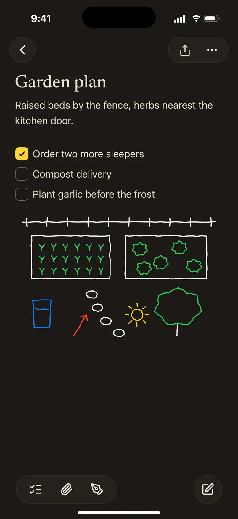 A note called Garden plan on iPhone in dark mode, with a checklist and a hand-drawn sketch of the garden.